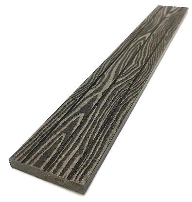 Торцевая декоративная планка NanoWood Венге купить в Супсехе
